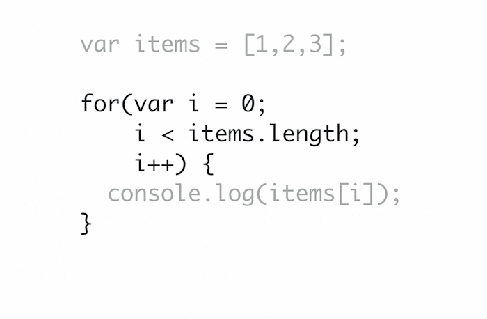 Animated slide demonstration stepping through ES6's 'let'.