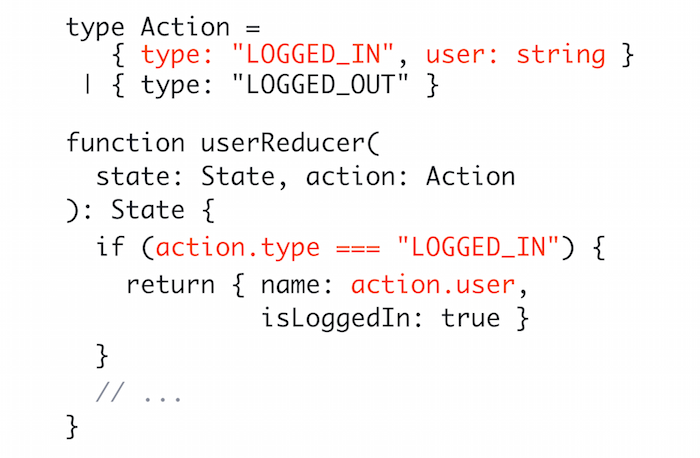 An example of a Redux reducer written with Flow